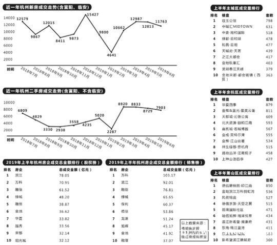 今日杭州，“我在爛蘋果樂園當(dāng)演員”啟幕，萌娃走紅毯、過戲癮 